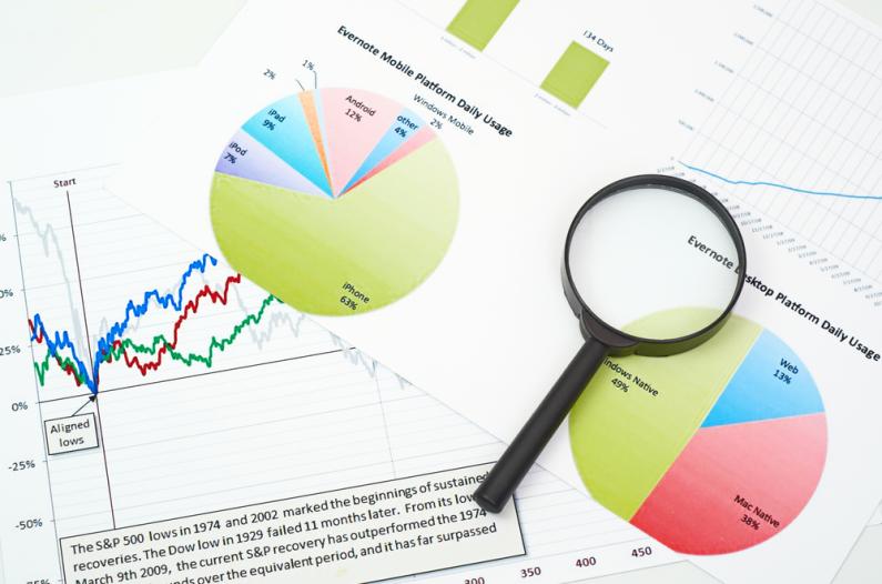 O que é importante para as traduções financeiras
